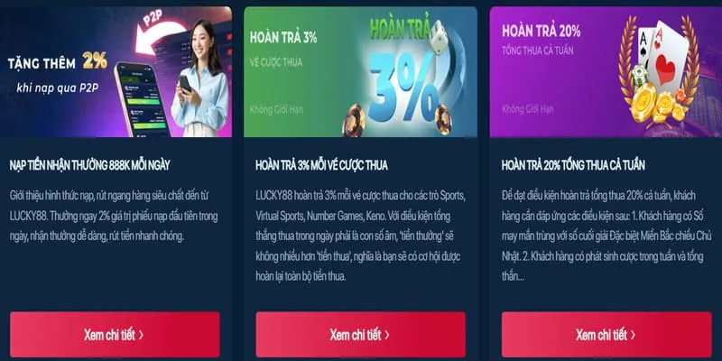 Các Cấp Độ VIP hi2999